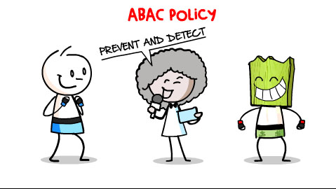 Personagem antiético - Troll