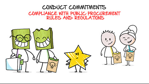 Personagem antiético - Troll